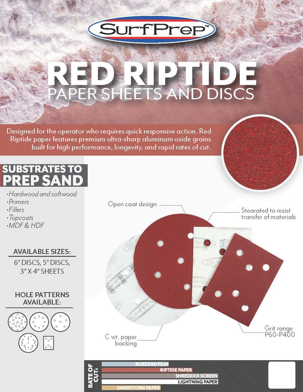 SurfPrep Abrasives