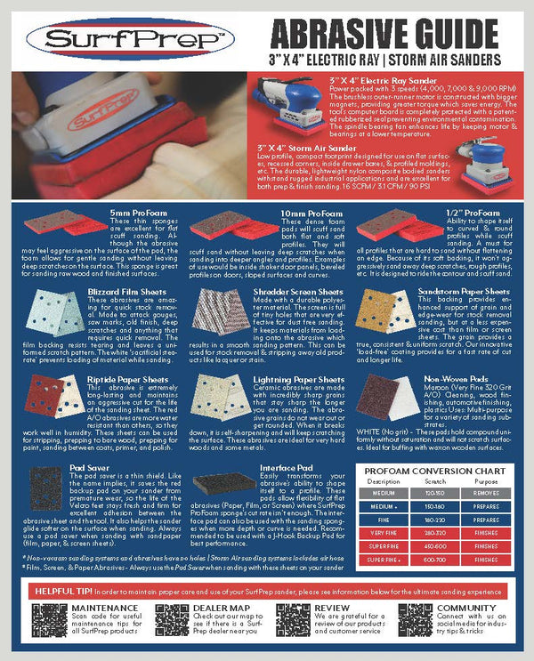 Surfprep Abrasive Guide