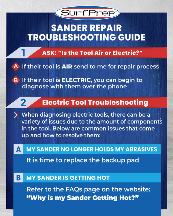 Sander Repair Troubleshooting Guide